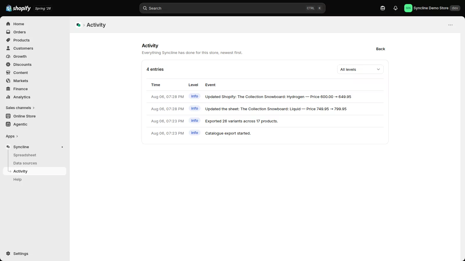 Syncline's activity log recording that the price change was written to Shopify.